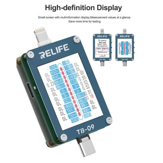 Repair Verification Equipment