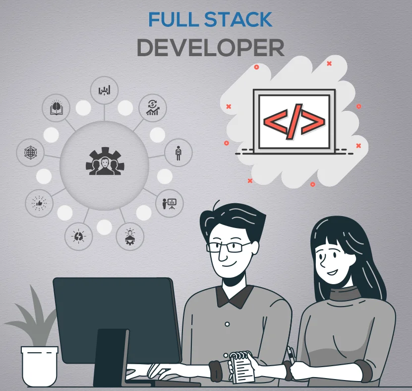 FullStack Developer